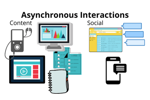 How to Make Asynchronous Online Courses That Learners Enjoy